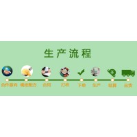 多種維生素粉劑生產(chǎn)廠(chǎng)家 多種維生素粉劑一站式專(zhuān)業(yè)代加工