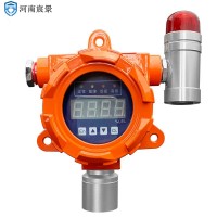 宸景 氣體報警器 氣體檢測儀 氣體探測器