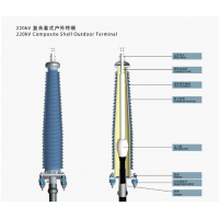 廠家制造電纜終端頭 可定制