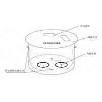 SRT-1型表面電阻測試儀屏蔽盒