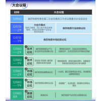 2024 CEMS中國食藥物質產業(yè)發(fā)展大會將在杭州隆重開幕（內附議程）
