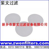 不銹鋼燒結網濾片