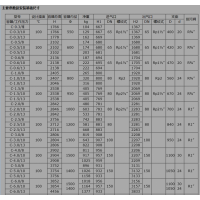 供應1立方儲氣罐 2立方儲氣罐 3立方儲氣罐